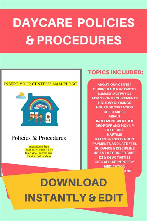 policies and procedures in childcare acecqa